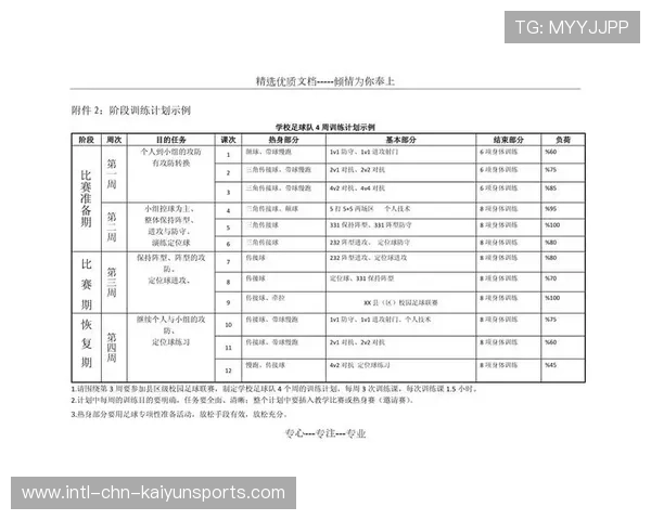 职业俱乐部是否设立球员训练成果月度公开展示制度，职业足球俱乐部训练计划